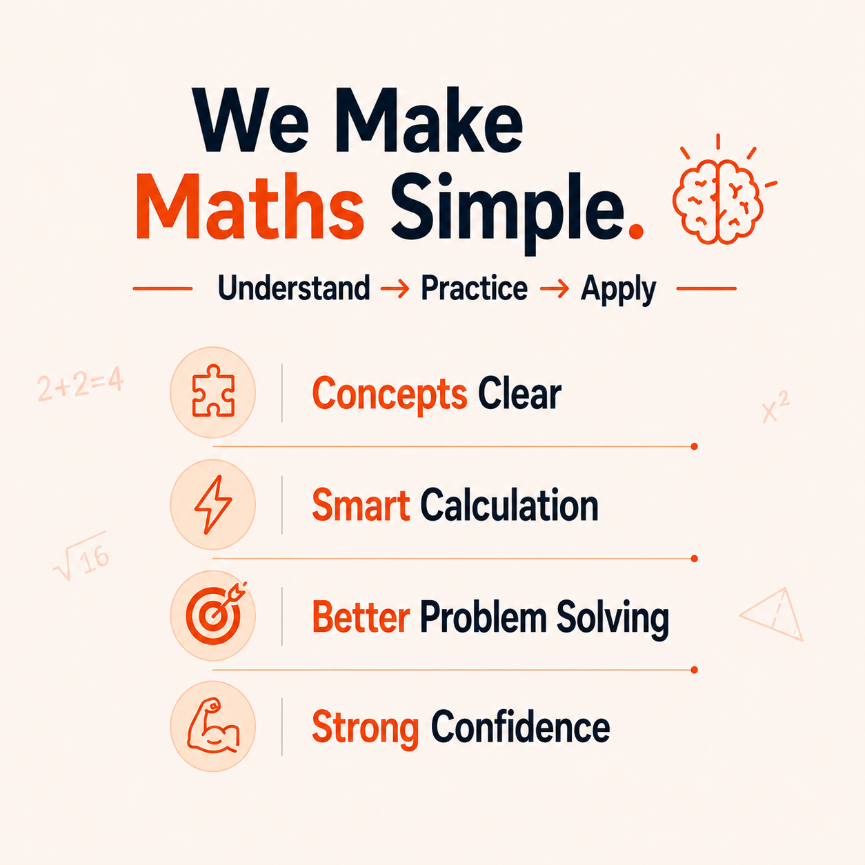 Vedic Maths Poster 4