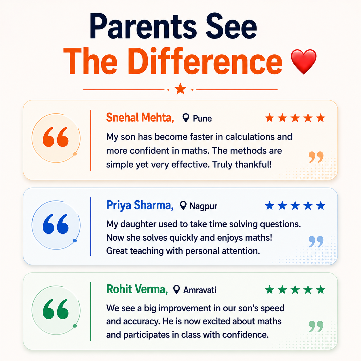 Vedic Maths Poster 5